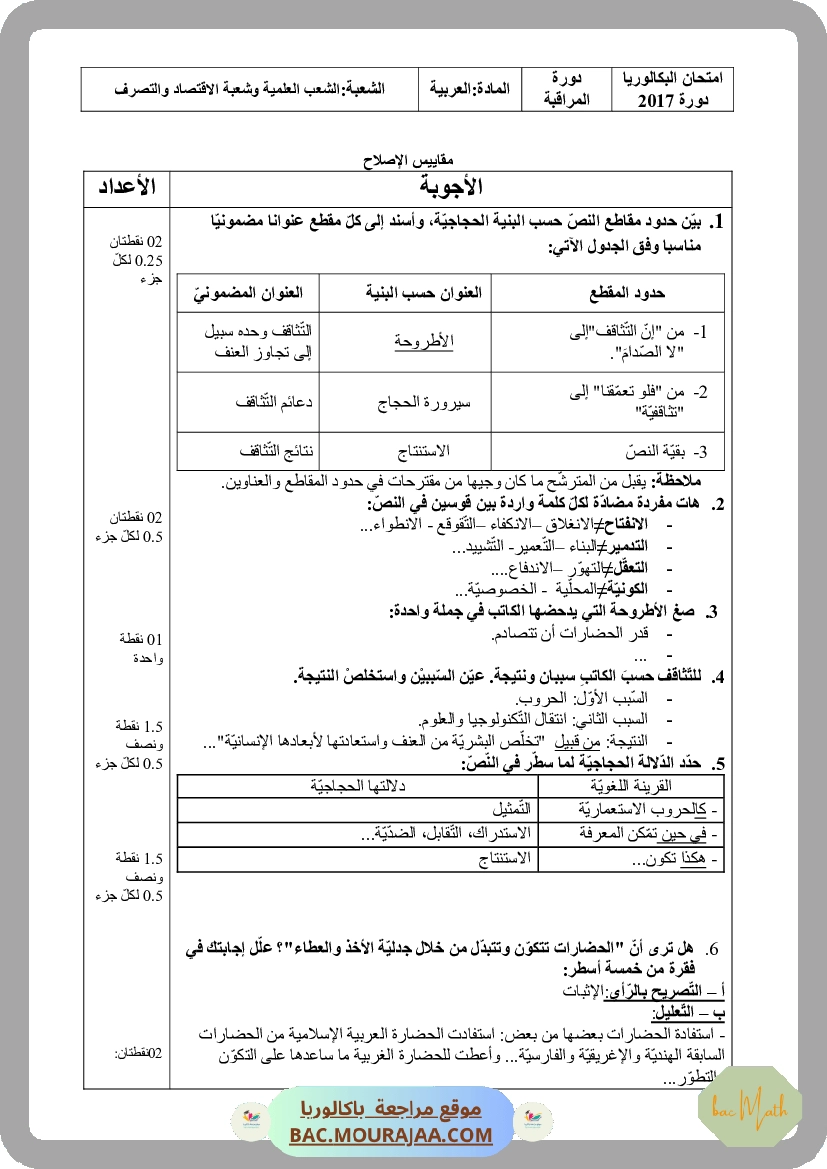 Corrigé controle arabe Bac 2017 – Section math